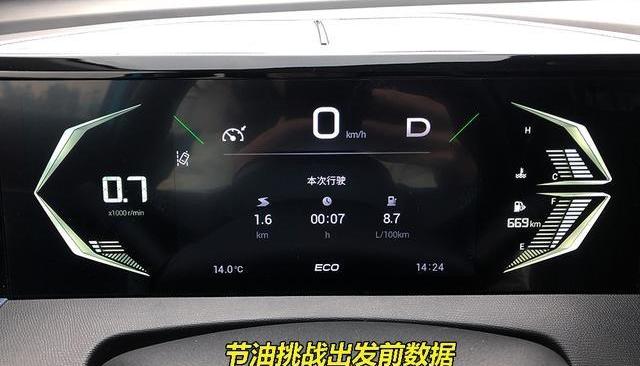传祺GS3,缤智,昂科拉