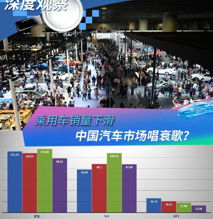 丰田,大众,东风,一汽,朗逸
