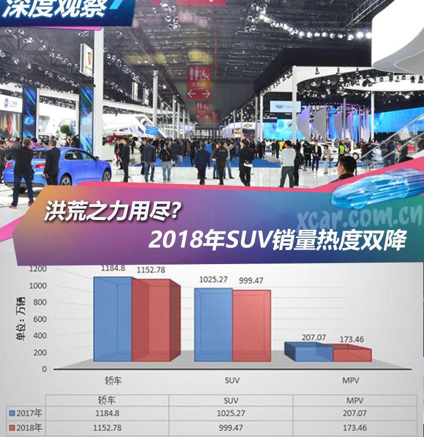 大众,一汽,英朗,丰田,速腾