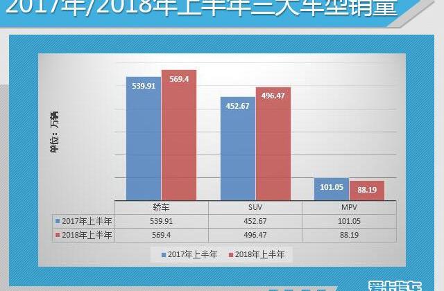 大众,一汽,朗逸,宝来,迈腾