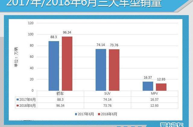 大众,一汽,朗逸,宝来,迈腾