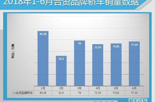 大众,一汽,朗逸,宝来,迈腾