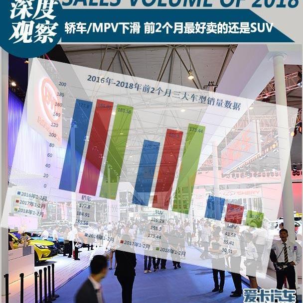 大众,一汽,朗逸,英朗,迈腾