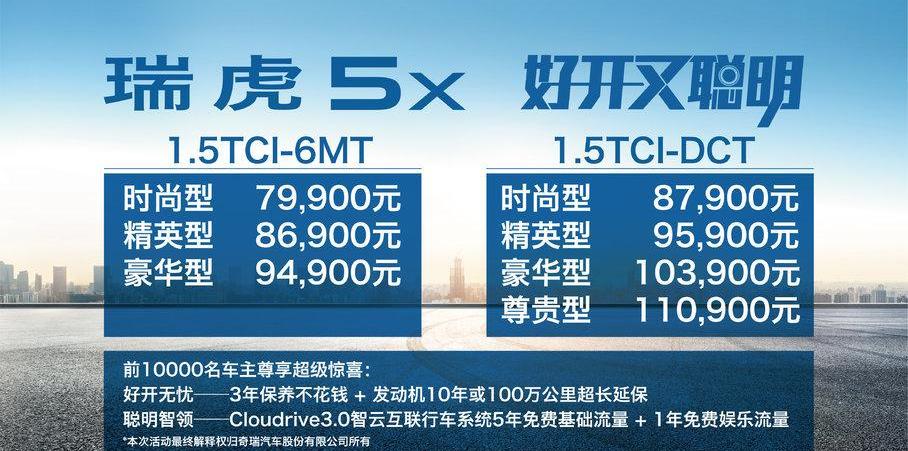 瑞虎5x,奇瑞,瑞虎7,远程