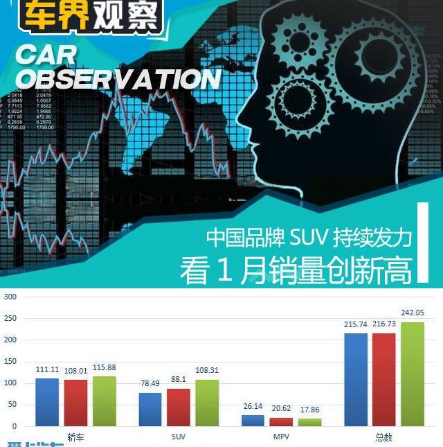 大众,一汽,朗逸,帝豪,迈腾