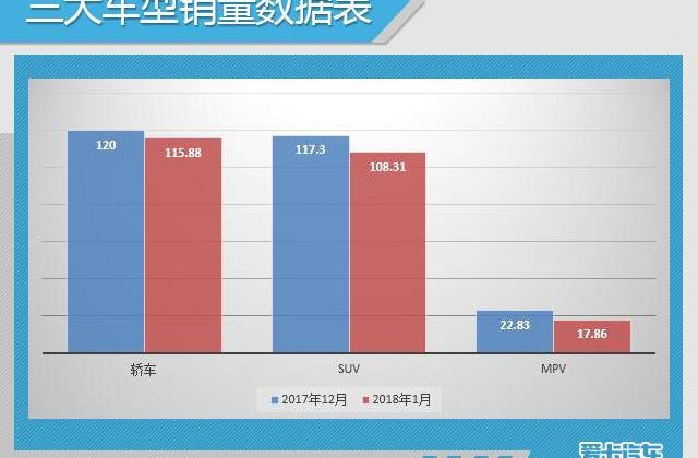 大众,一汽,朗逸,帝豪,迈腾