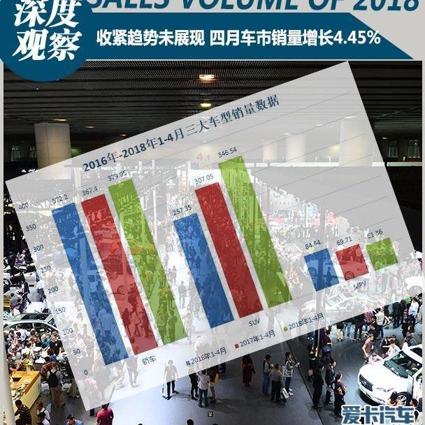 大众,一汽,英朗,迈腾,速腾