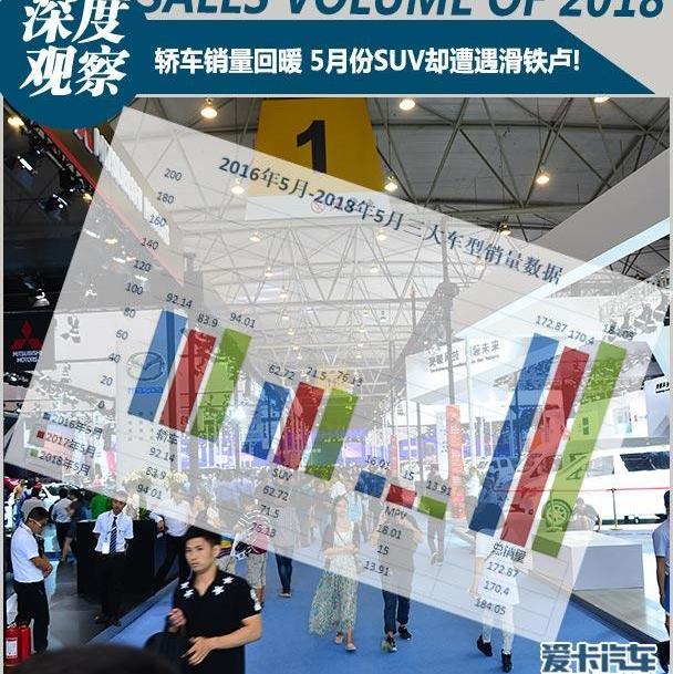 大众,一汽,迈腾,速腾,丰田
