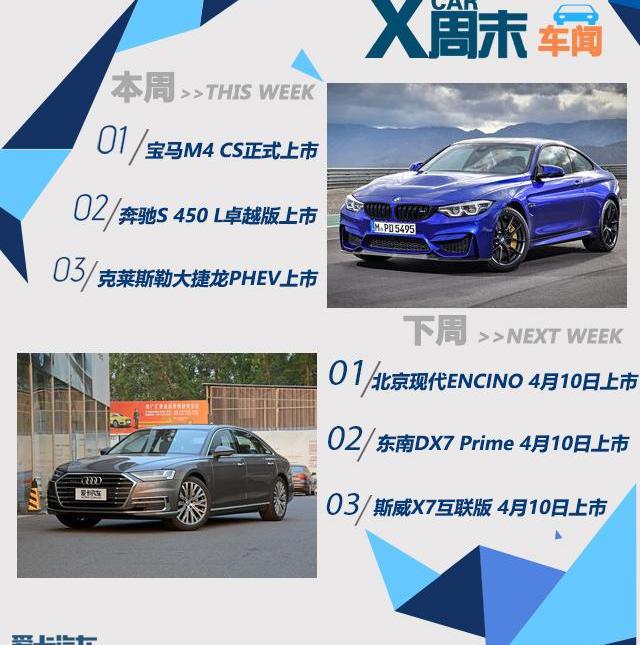 宝马,奔驰,北京,东南,东南DX7