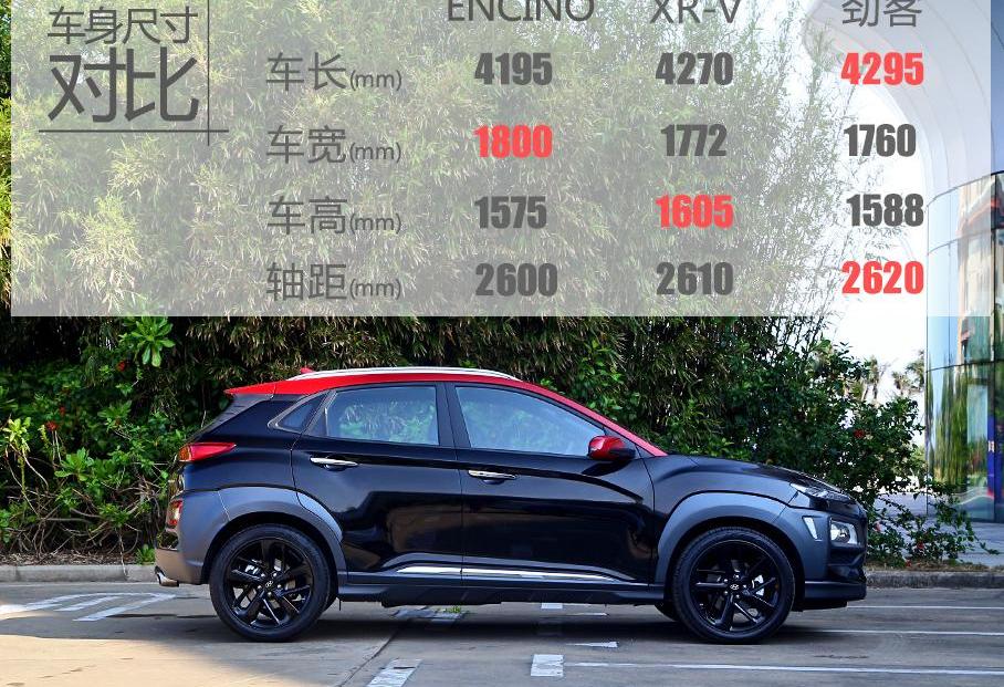 北京,现代,远程