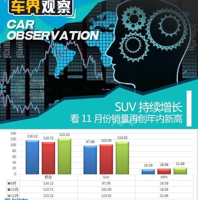 大众,英朗,一汽,朗逸,帝豪