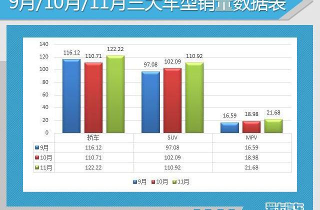 大众,英朗,一汽,朗逸,帝豪