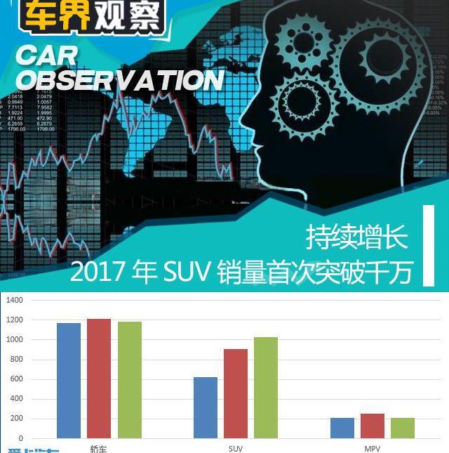 大众,英朗,一汽,朗逸,帝豪