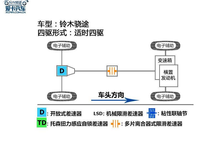 长安,本田,缤智,宝马,别克