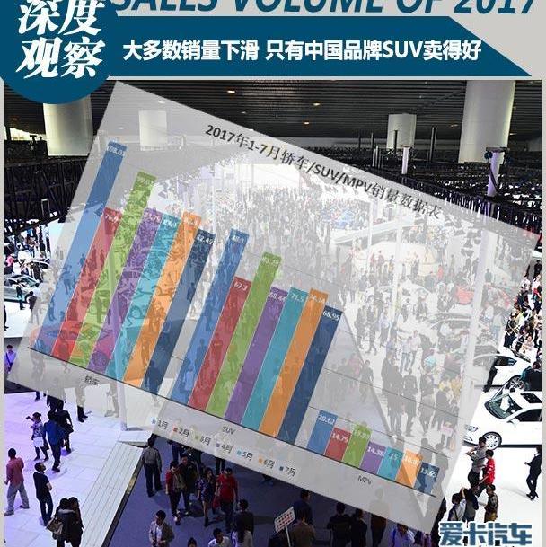大众,一汽,英朗,迈腾,丰田