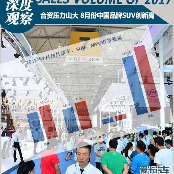 大众,英朗,朗逸,一汽,轩逸