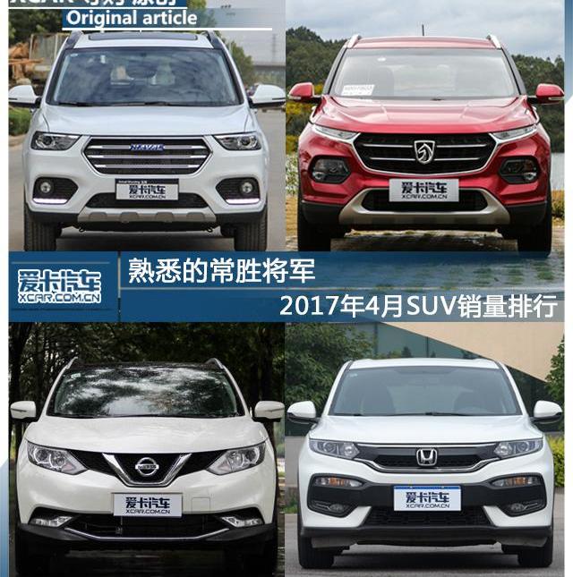 哈弗,哈弗H6,东风,本田,长城