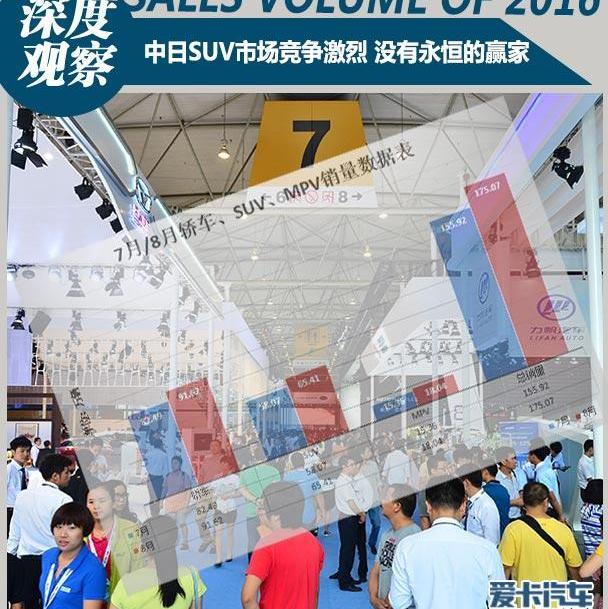 轩逸,英朗,朗逸,卡罗拉,捷达