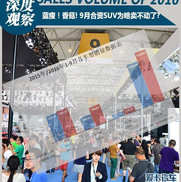 大众,一汽,朗逸,轩逸,卡罗拉