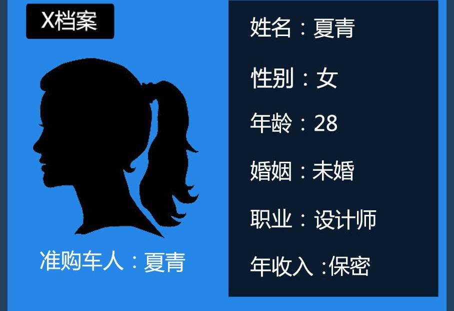 东风,本田,本田XR-V,雪铁龙