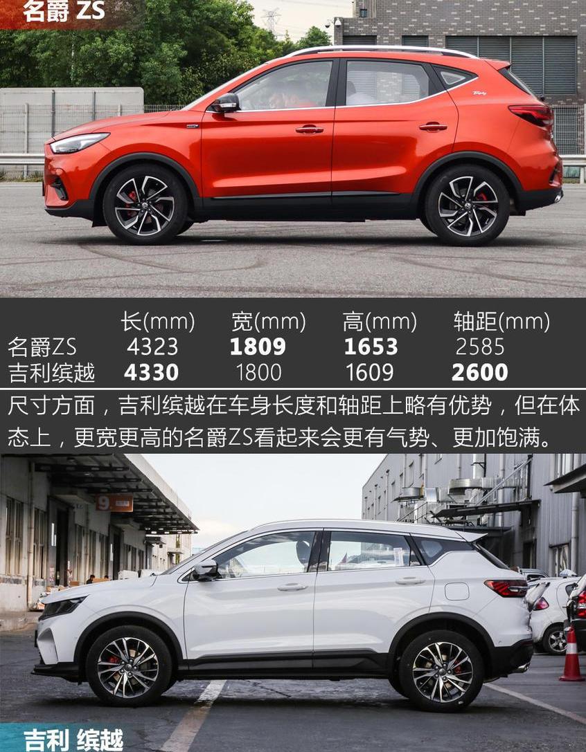 名爵,名爵ZS,缤越