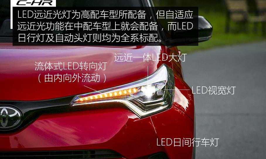 丰田,丰田C-HR,探歌,理念