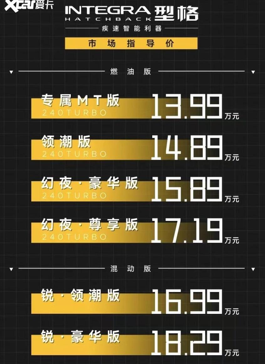 型格,本田,思域,大众,高尔夫