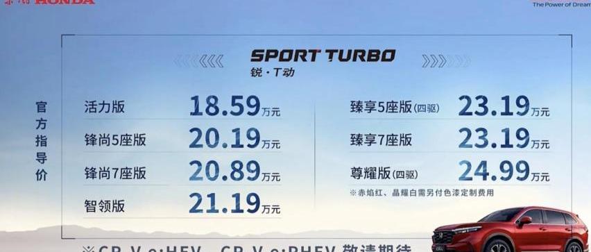 本田,本田CR-V,型格,哈弗,哈弗H6