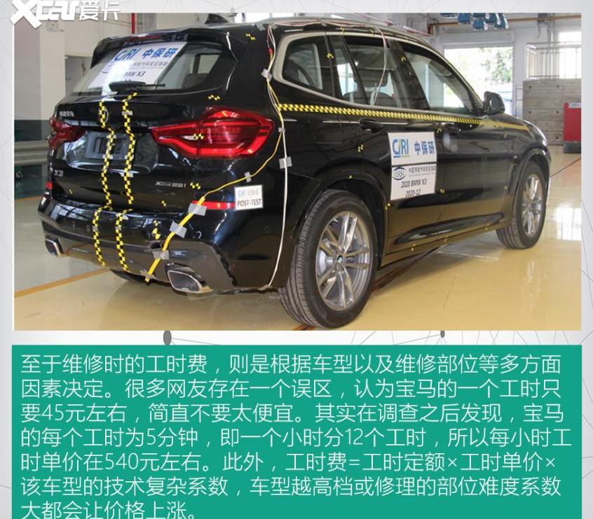 宝马,宝马X3,本田,皓影,RAV4荣放