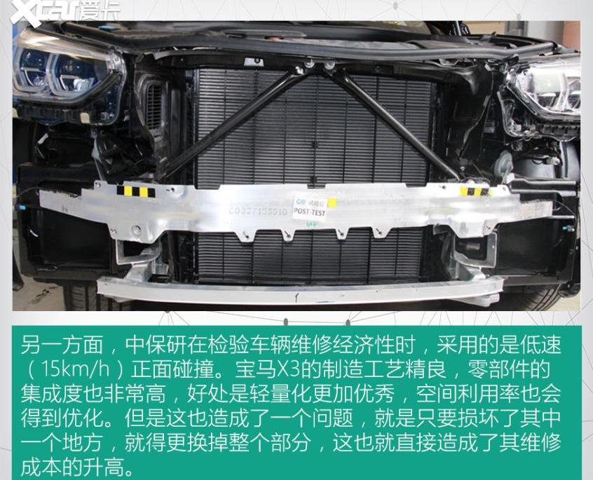 宝马,宝马X3,本田,皓影,RAV4荣放