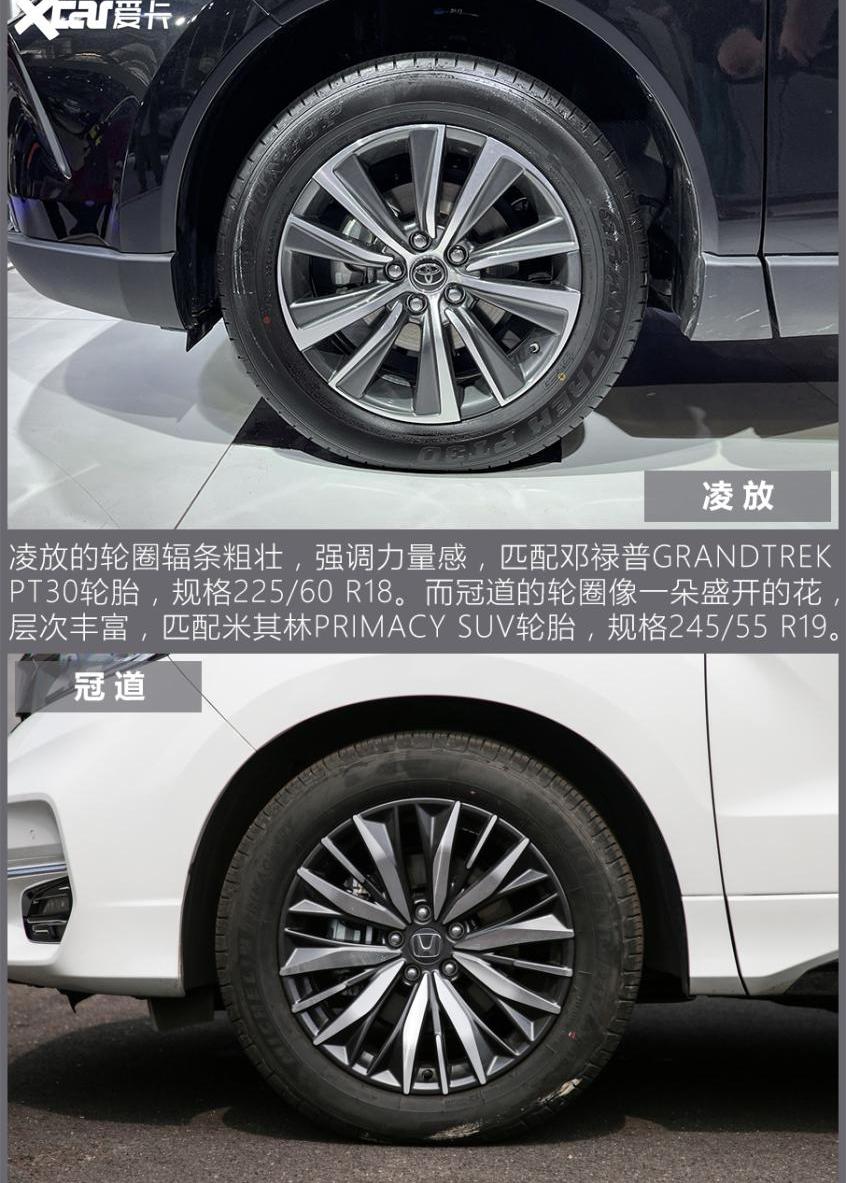 冠道,威兰达,RAV4荣放,丰田,雷克萨斯
