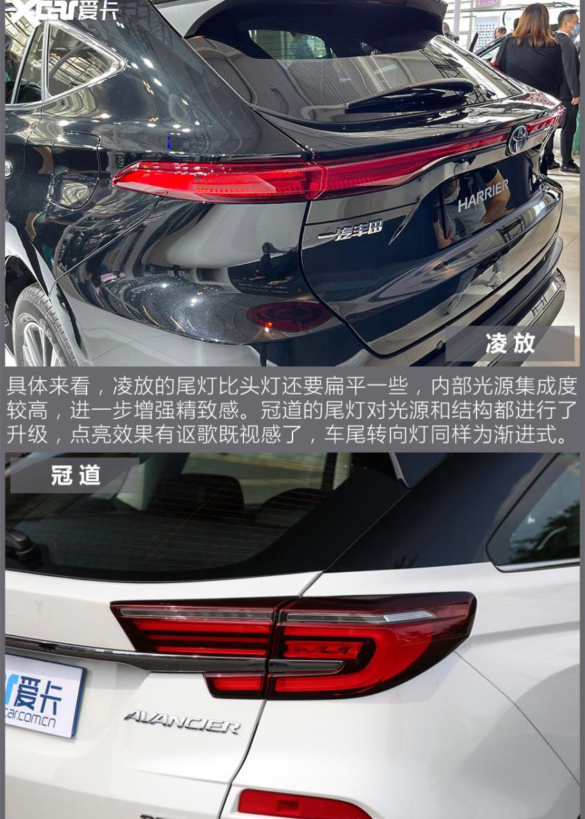 冠道,威兰达,RAV4荣放,丰田,雷克萨斯