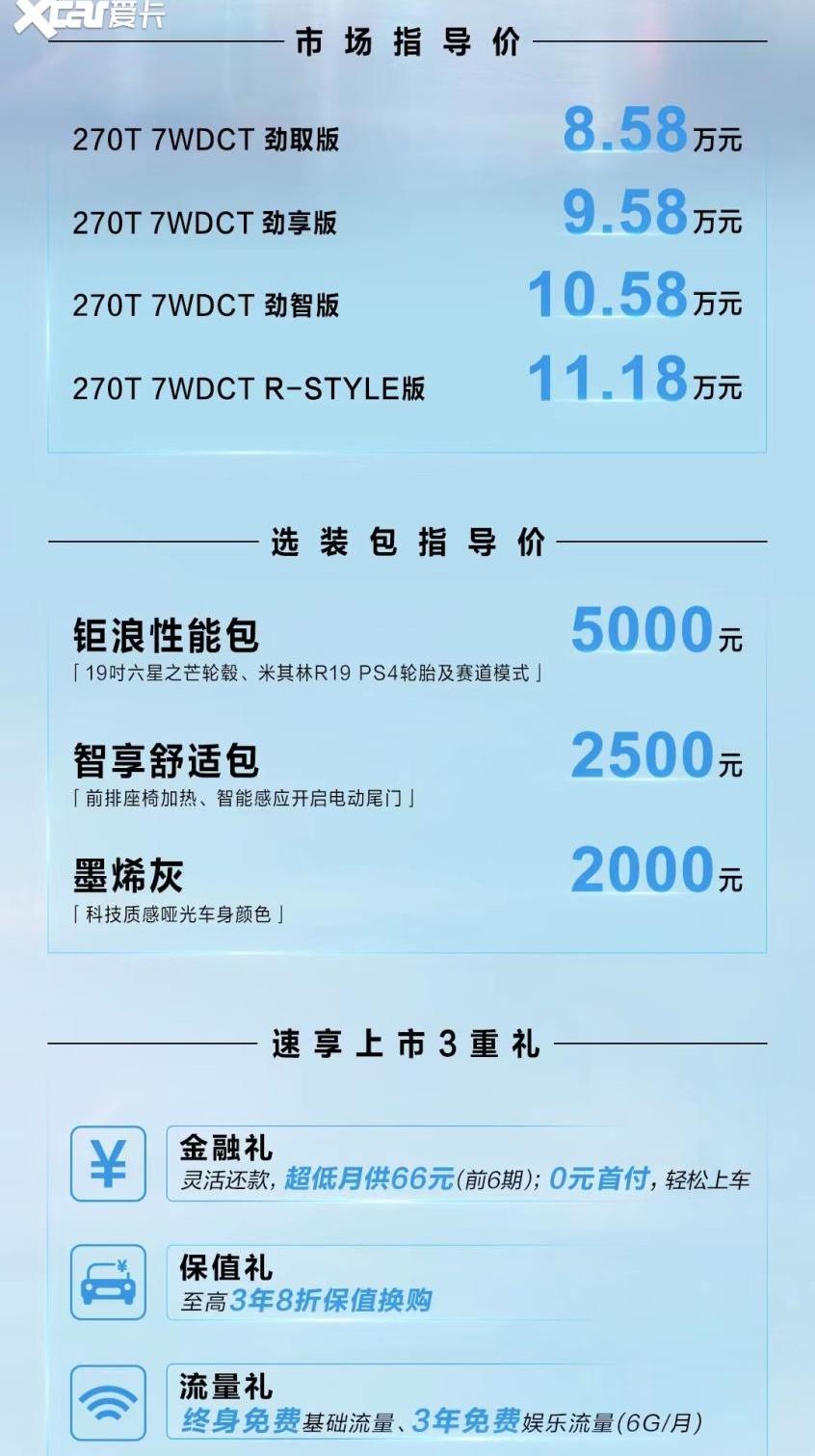 传祺GS3,影酷,广汽传祺,长安,影豹