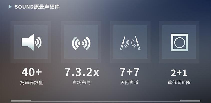 广汽集团,丰田,DS,广汽传祺,炮
