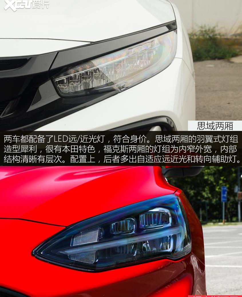 思域,福克斯,本田,长安,福特
