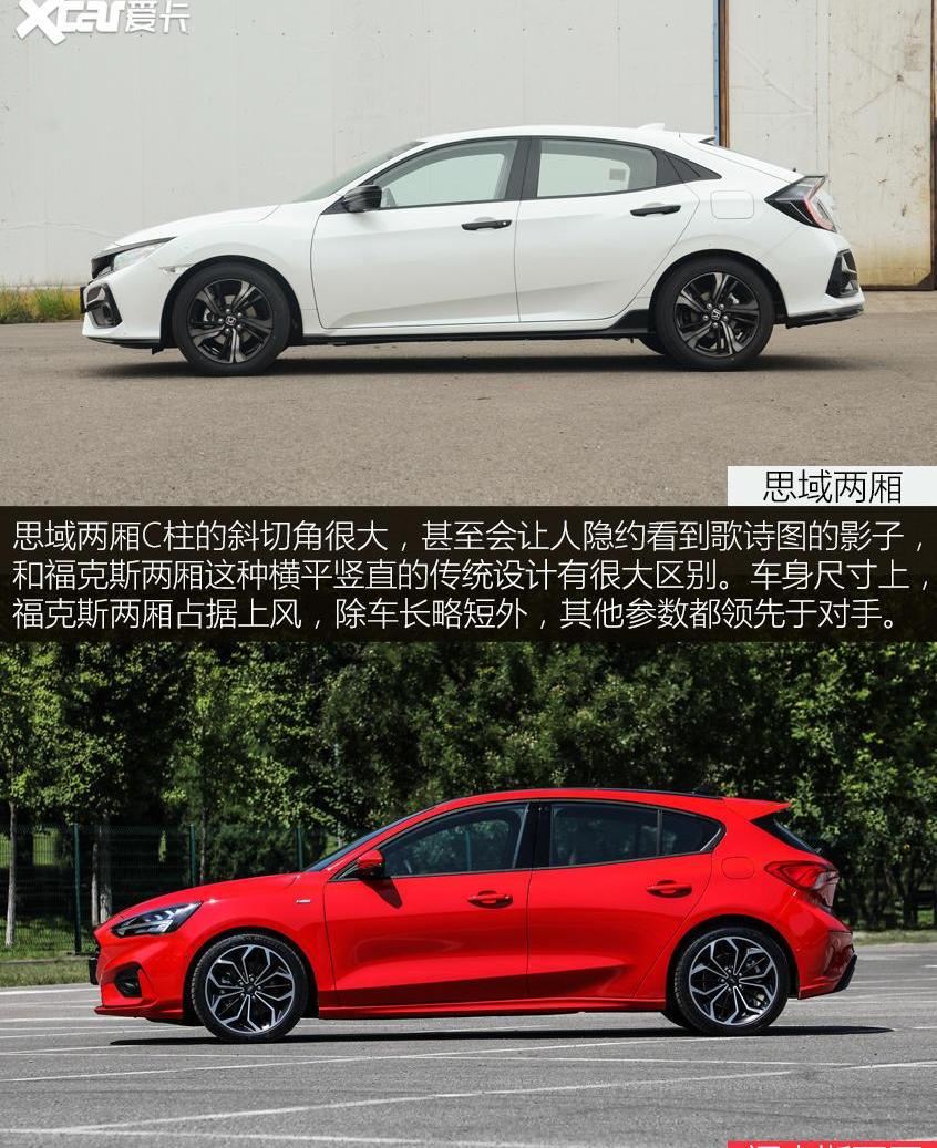 思域,福克斯,本田,长安,福特