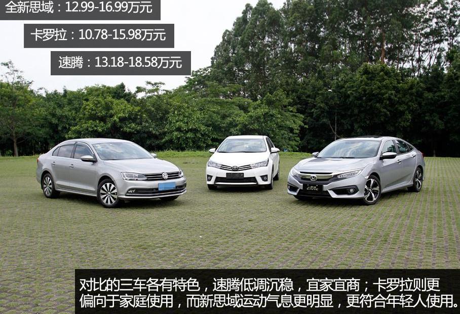 思域,速腾,卡罗拉,DS,大众