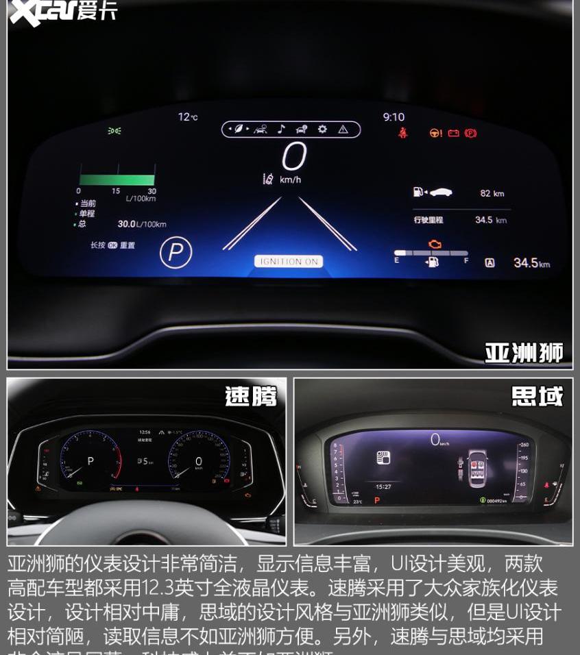 亚洲狮,丰田,一汽,思域,速腾