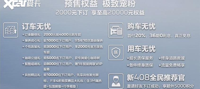 标致,东风,标致408,理念,长安