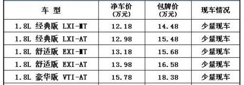思域,本田,东风