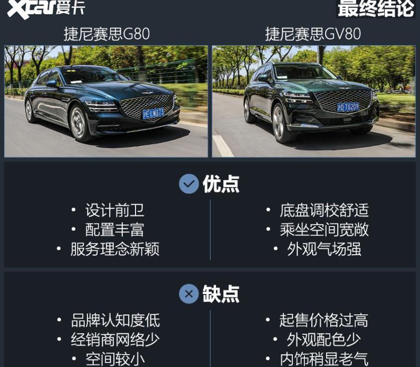 赛那,思域,东风,凡尔赛C5 X,丰田