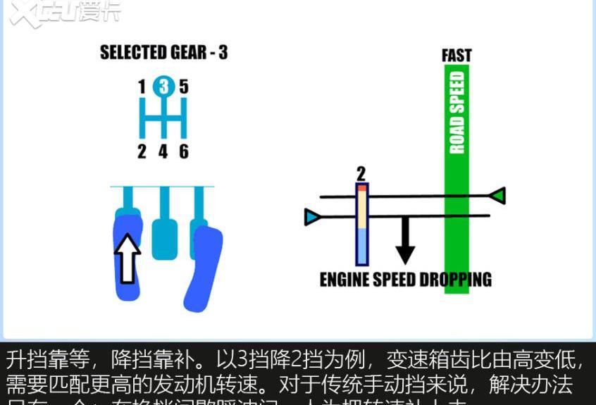 宝马,思域,世纪,丰田,卡罗拉