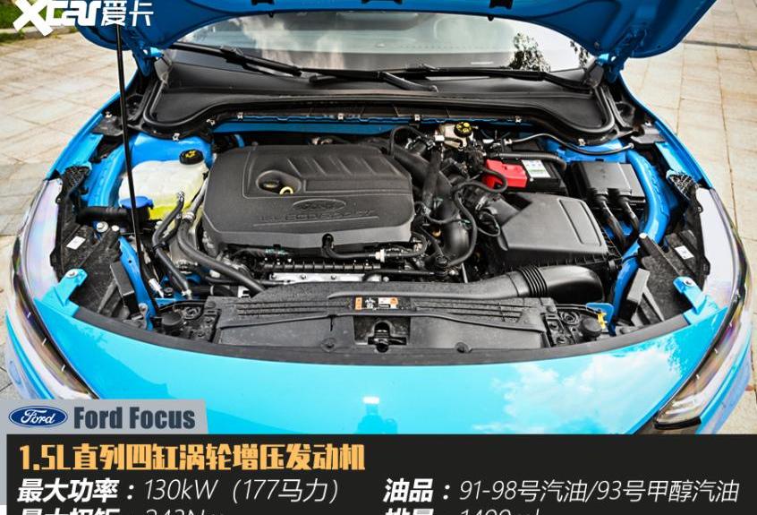 福克斯,福特,长安,思域,大众