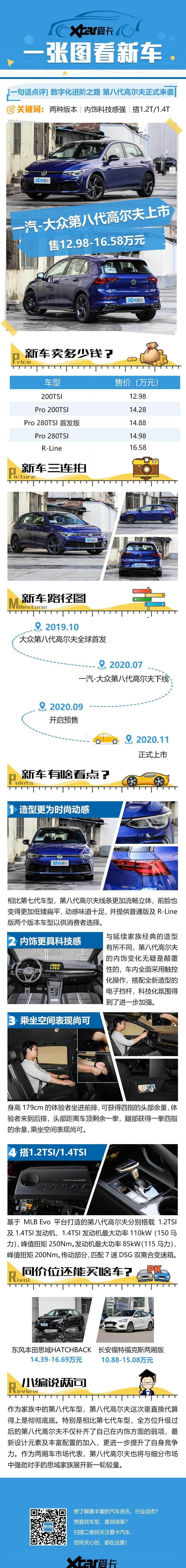 高尔夫,思域,炮