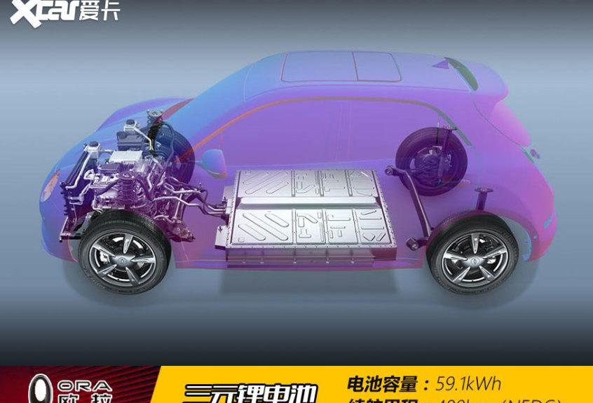 欧拉,欧拉好猫,欧拉好猫GT,高尔夫,思域