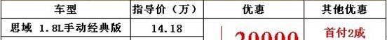 东风,本田,思域