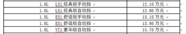 思域,东风,本田,世纪,大众