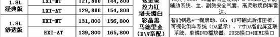 思域,本田,东风