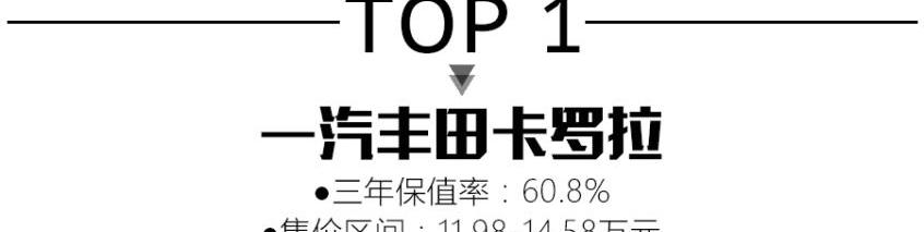 卡罗拉,本田,雷凌,丰田,思域