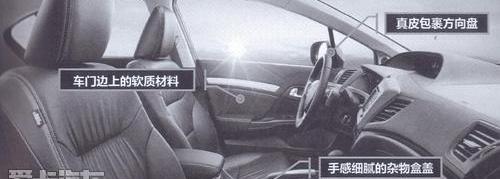 思域,本田,东风,坦克